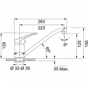 Bateria kuchenna {Franke Garo Fragranit + Mokka}