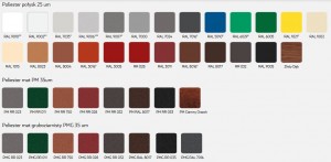 Blacha trapezowa {Pruszyński T35 dach}