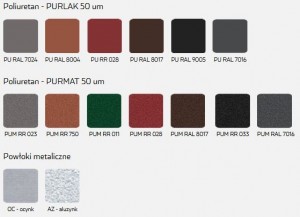 Blacha trapezowa {Pruszyński T35 dach}