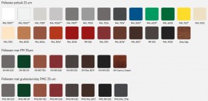 Blacha trapezowa {Pruszyński T6 elewacja}