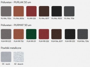 Blacha trapezowa {Pruszyński T6 elewacja}