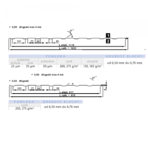 Blacha trapezowa {Pruszyński T6 elewacja}