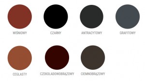 Blachodachówka modułowa {Ruukki Frigge}