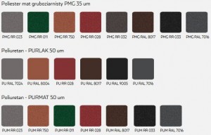 Blachodachówka panelowa {Pruszyński MODUS ESTETIKA}