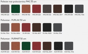 Blachodachówka panelowa {Pruszyński TUR}