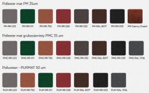 Blachodachówka {Pruszyński OPTIMA ARAD}