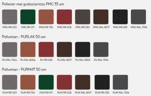 Blachodachówka {Pruszyński REN}