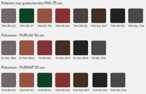 Blachodachówka {Pruszyński RUBIN PLUS}