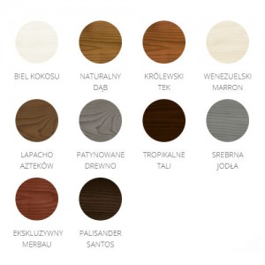 Lakierobejca żelowa na zewnątrz i do wewnątrz {Bondex Premium Wood Design 5 l}