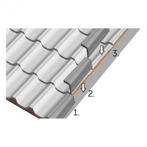 Wiatrownica modułowa {Budmat Venecja 2,0 m}