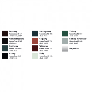 Denko rynny {Budmat Flamingo 125}