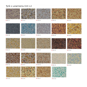 Mozaikowy tynk dekoracyjny {Caparol Buntstein Sockelputz 0,8 do 1,2 mm 25 kg}