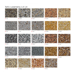 Mozaikowy tynk dekoracyjny {Caparol Buntstein Sockelputz 0,8 do 1,2 mm 25 kg}