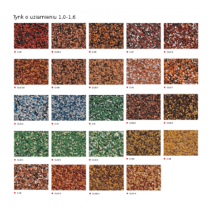 Mozaikowy tynk dekoracyjny {Caparol Buntstein Sockelputz 0,8 do 1,2 mm 25 kg}