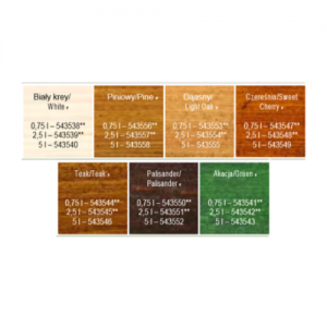 Lazura do drewna {Caparol CapaWood Performance 0,750 l}