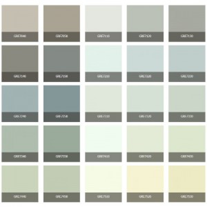 Tynk silikonowy {Greinplast TXB 1mm 25 kg}