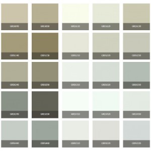 Tynk silikonowy {Greinplast TXB 1mm 25 kg}