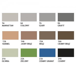 Specjalistyczna zaprawa do fugowania z nanocząsteczkami srebra {Kreisel FUGA SILVER 731 2 kg}