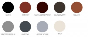 Sztucer {Ruukki 125 mm}