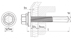 Wkręty  nierdzewne samowiercące {Koelner ONS 5,5×40 mm}