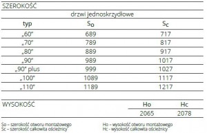 Ościeżnica {POL-SKONE Regulowana metalowa DIAGONAL}