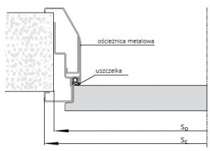 Ościeżnica {POL-SKONE Regulowana metalowa DIAGONAL}
