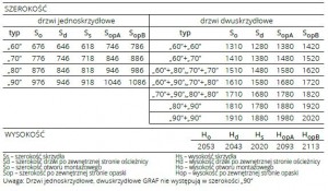 Ościeżnica {POL-SKONE Regulowana system DIN}