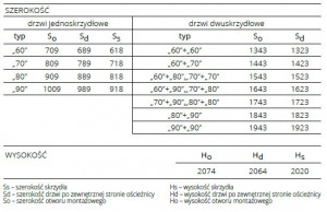 Ościeżnica {POL-SKONE Stała MDF}