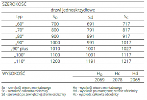 Ościeżnica {POL-SKONE Stała metalowa DIAGONAL}
