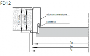 Ościeżnica {POL-SKONE Stała metalowa system DUO}
