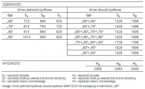 Ościeżnica {POL-SKONE Stała system DUO}