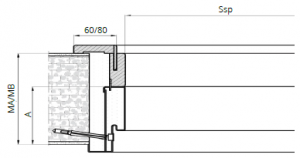 Ościeżnica {POL-SKONE System regulacji z MDF do ościeżnicy metalowej stałej}