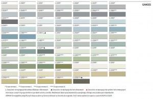 Tynk akrylowy baranek {Alpol 1,5 mm AT 351 25 kg}