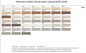 Tynk nanosilikonowy baranek {Alpol 1,5 mm AT 381 25 kg}