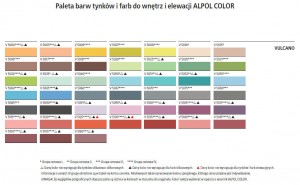Tynk akrylowy baranek {Alpol 1,5 mm AT 351 25 kg}