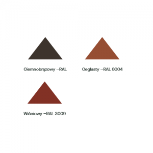 Śniegołap do blach dachówkowych {Plannja}