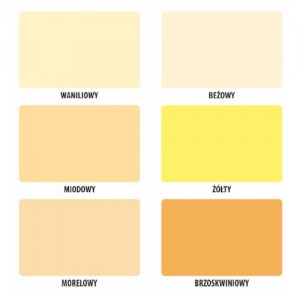 Akrylowa farba elewacyjna {Primacol Professional Fasada ECO 5 l}