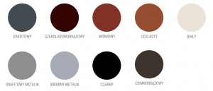 Przelew kanalizacyjny PVC {Ruukki Siba Round}