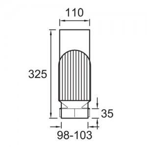 Rewizja rury {Plannja}