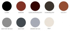 Rewizja rury {Ruukki}