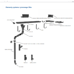 Przelew kanalizacyjny PVC {Ruukki Siba Round}