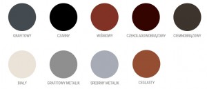 Rynna {Ruukki 150 mm}