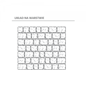 Kostka brukowa {Semmelrock Nobla Amarello 6 cm}