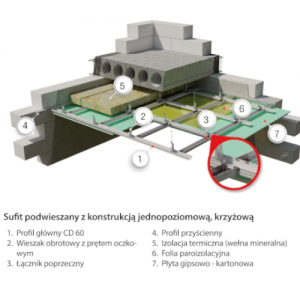 Profil konstrukcyjny {Norgips CD 60 2,6 m}