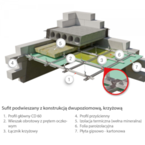 Profil przyścienny {Norgips UD 30 4,0 m}