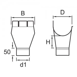 Sztucer {Plannja 15/12 cm}