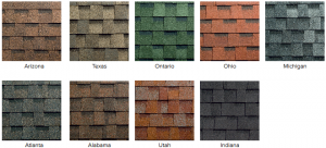 Gont bitumiczny {Technonicol COUNTRY 1 m x 33,5 cm}