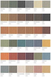 Uretanowo-alkidowy lakier do drewna {Tikkurila Unica Super Lacquer 0,9 l}