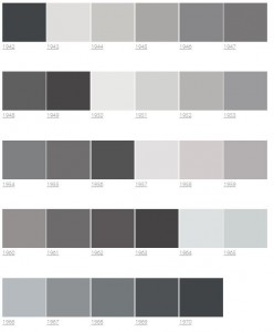 Szybkoschnąca, impregnująca lakierobejca do ochrony i dekoracji drewna {Tikkurila Valtti Plus Complete 2,7 l}