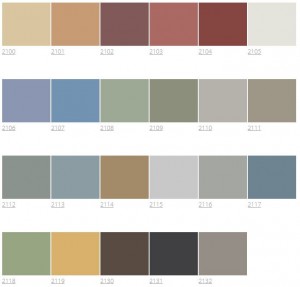 Uretanowo-alkidowa farba do podłóg {Tikkurila Betolux 9 l}